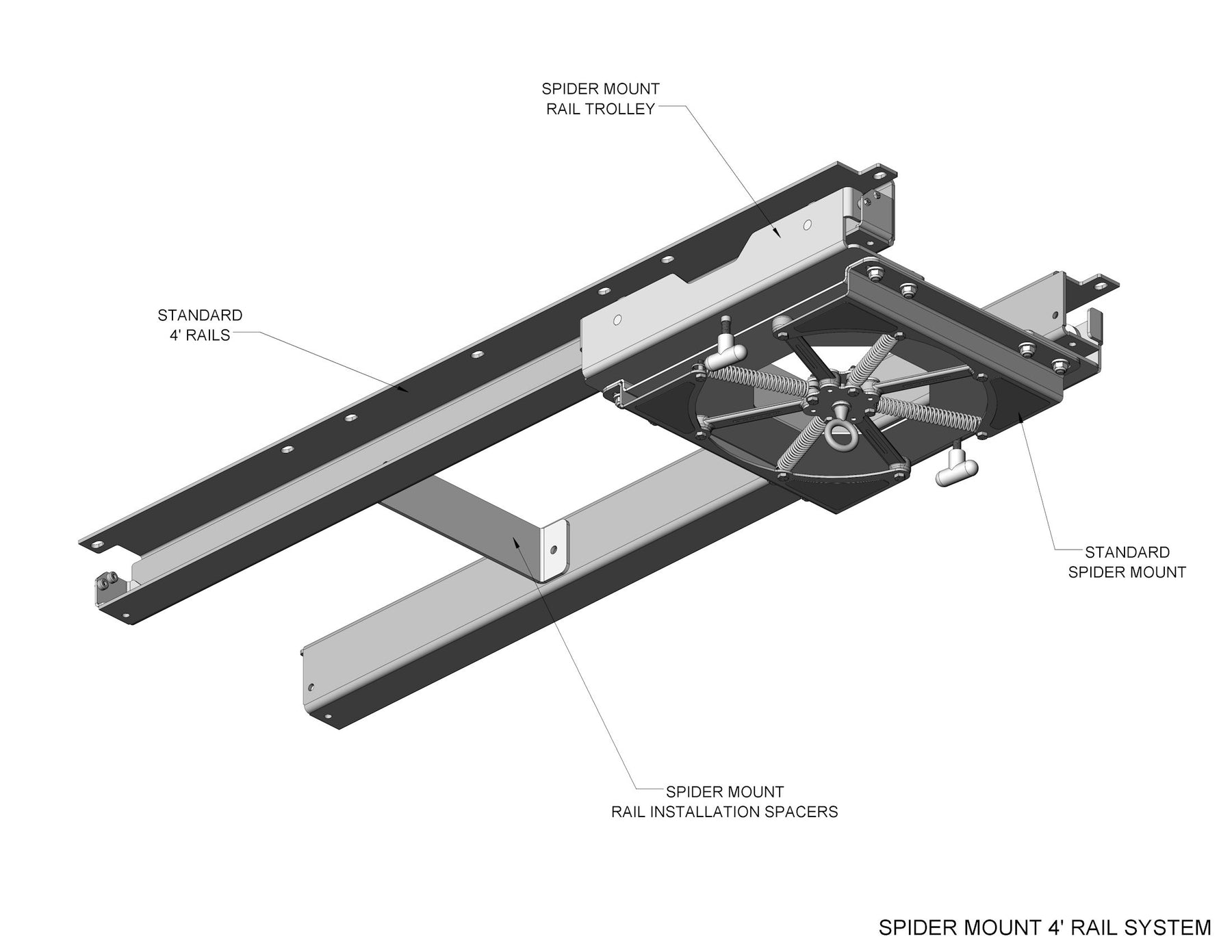 Spider Mount Rail System - Spider Mount Trolley Only - Firstlaw Fitness